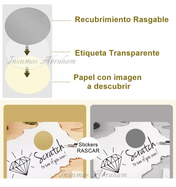 Stickers para RASPAR 2,5 cm Oro x 30 unid - Imagen 2